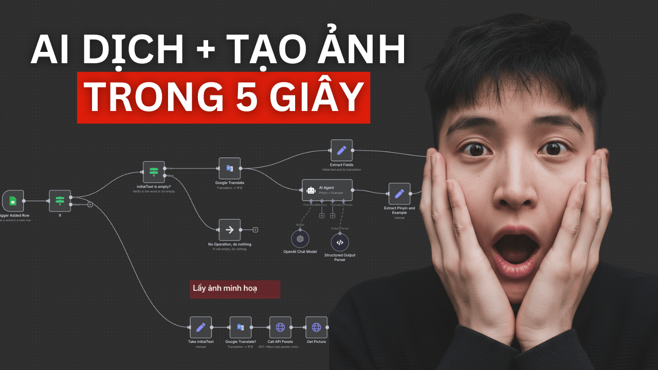 Học Từ Vựng HIỆU QUẢ với AI & Google Sheets: Tự Động Hóa Toàn Bộ Quá Trình